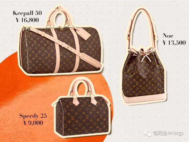 These 17 replica bags I bought ten years ago, until now are not out of fashion! (2022 updated)-Best Quality designer Bag Review, and online shopping, designer bag ru