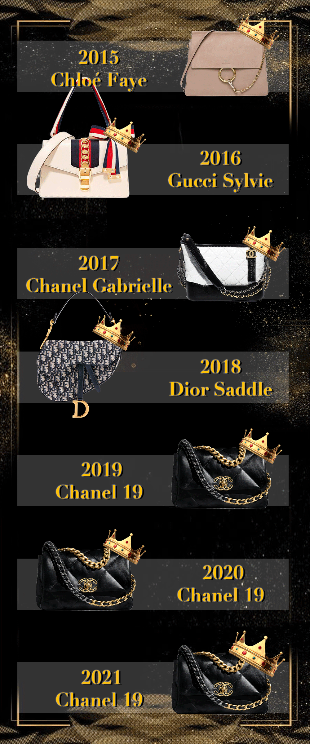 The most popular replica bags this year (2022 Edition)-Best Quality designer Bag Review, and online shopping, designer bag ru The most popular replica bags this year (2022 Edition)-Best Quality designer Bag Review, and online shopping, designer bag ru