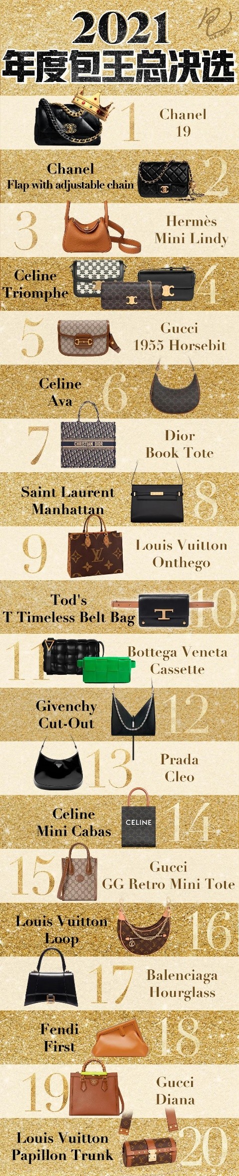 The most popular replica bags this year (2022 Edition)-Best Quality designer Bag Review, and online shopping, designer bag ru The most popular replica bags this year (2022 Edition)-Best Quality designer Bag Review, and online shopping, designer bag ru