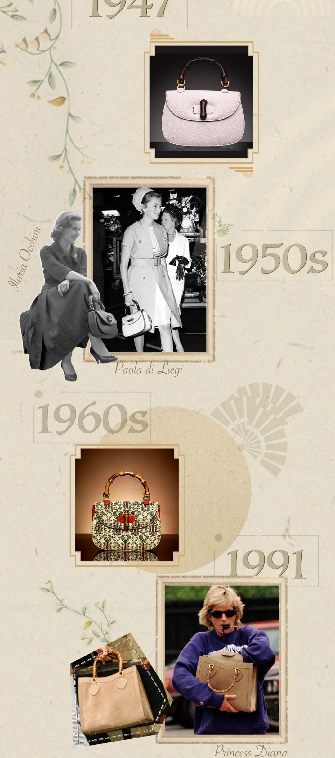 Gucci’s most popular replica designer bag – Gucci Bamboo 1947 (2022 new edition)-Best Quality designer Bag Review, and online shopping, designer bag ru Gucci’s most popular replica designer bag – Gucci Bamboo 1947 (2022 new edition)-Best Quality designer Bag Review, and online shopping, designer bag ru