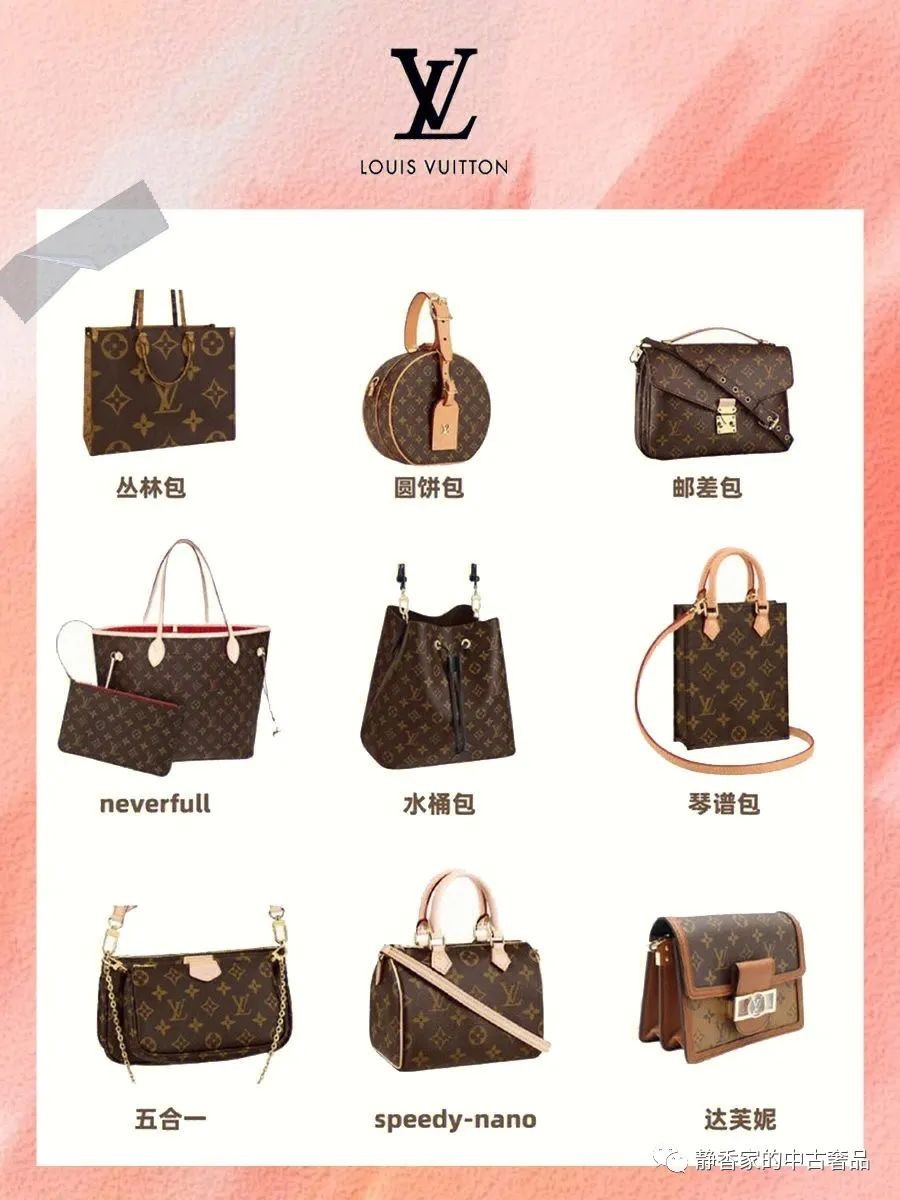 Top 5 Brands of designer bags with best quality and good price (2022 updated)-Best Quality designer Bag Review, and online shopping, designer bag ru Top 5 Brands of designer bags with best quality and good price (2022 updated)-Best Quality designer Bag Review, and online shopping, designer bag ru