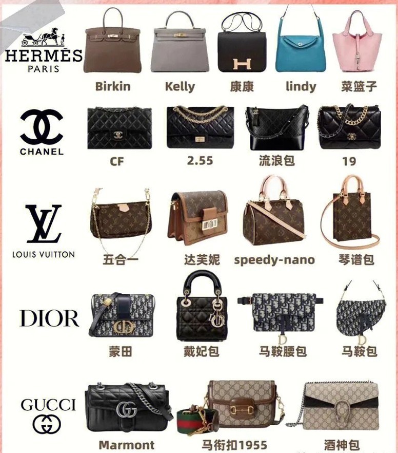 Top 5 Brands of designer bags with best quality and good price (2022 updated)-Best Quality designer Bag Review, and online shopping, designer bag ru Top 5 Brands of designer bags with best quality and good price (2022 updated)-Best Quality designer Bag Review, and online shopping, designer bag ru