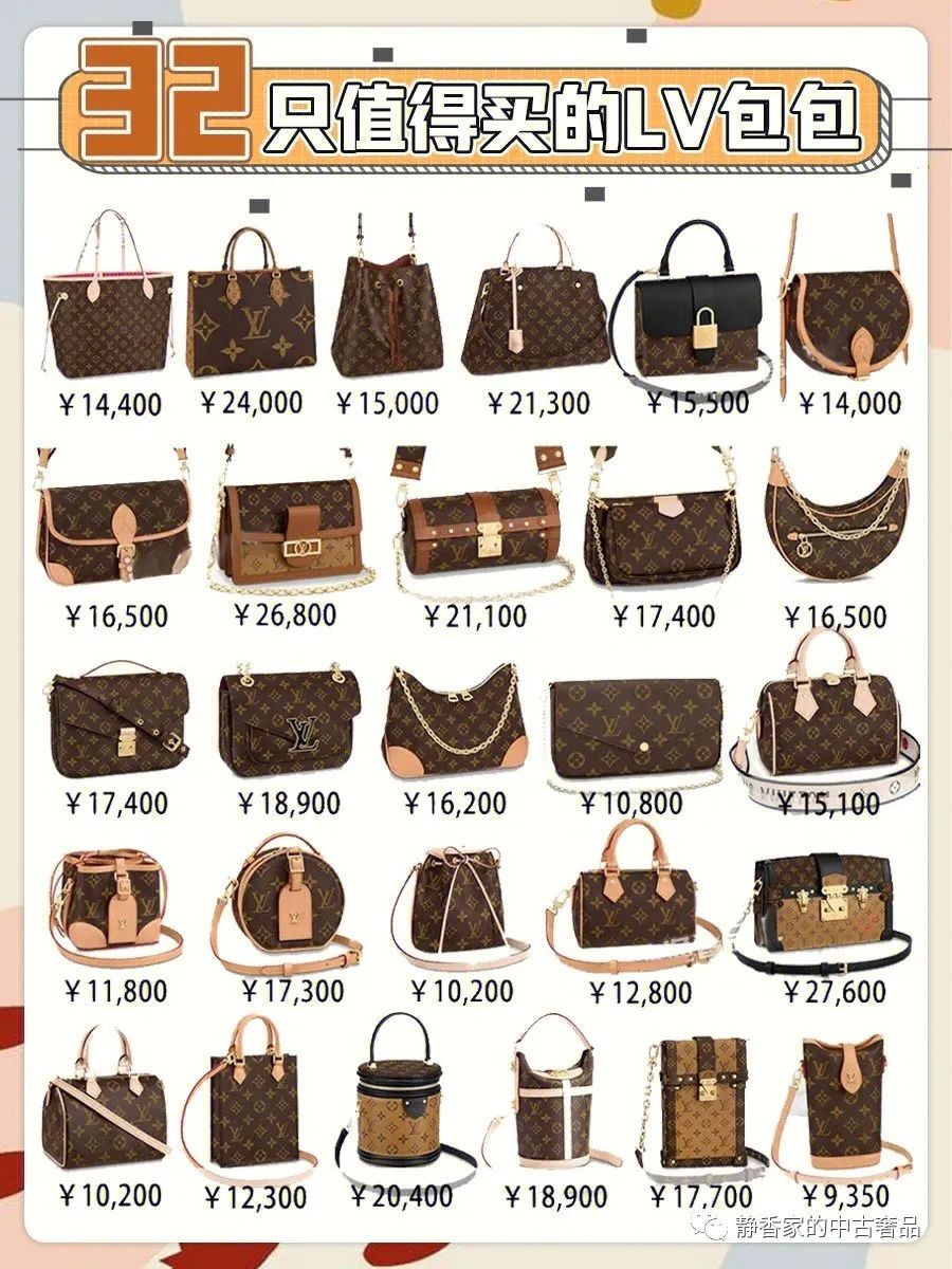Top 32 Louis Vuitton bags (2022 updated)-Best Quality designer Bag Review, and online shopping, designer bag ru Top 32 Louis Vuitton bags (2022 updated)-Best Quality designer Bag Review, and online shopping, designer bag ru