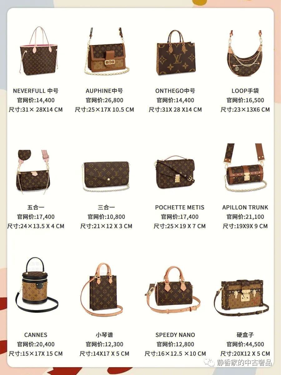 Top 32 Louis Vuitton bags (2022 updated)-Best Quality designer Bag Review, and online shopping, designer bag ru Top 32 Louis Vuitton bags (2022 updated)-Best Quality designer Bag Review, and online shopping, designer bag ru