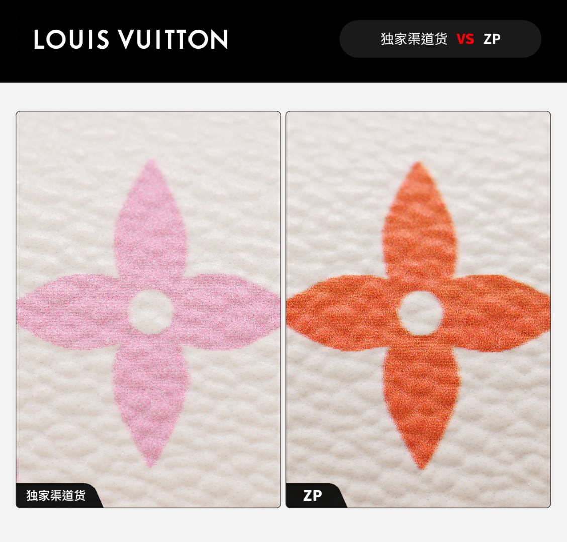 Shebag Super replica Louis Vuitton LV X TM M13391 nano speedy bag review(Oct 2025 updated)-Best Quality designer Bag Review, and online shopping, designer bag ru
